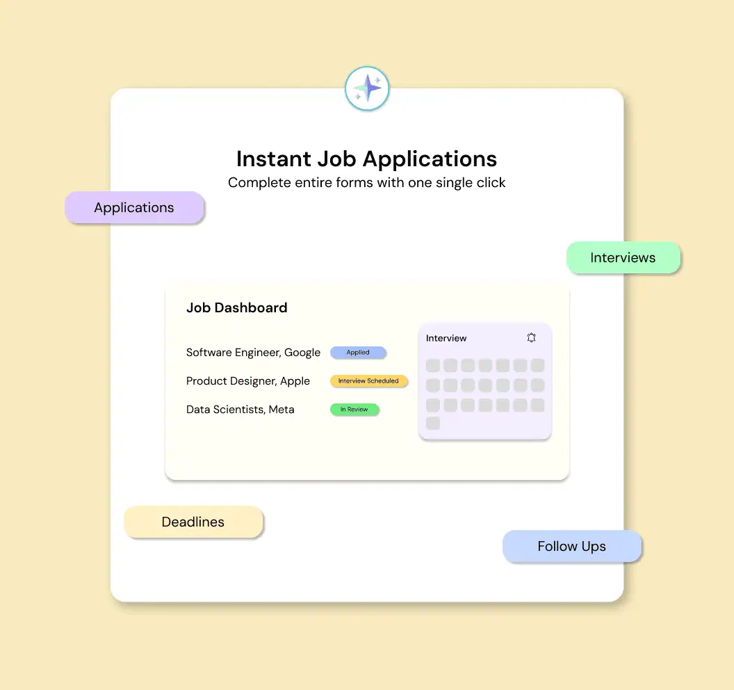 Share tools quickly and confidently in minutes